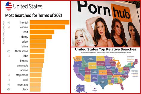 pornjub.vom